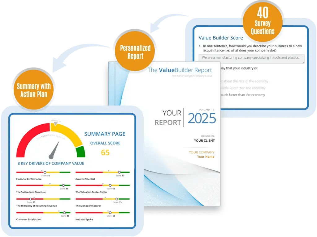 Value Scorecard, sell your business correctly, Tim Uzar